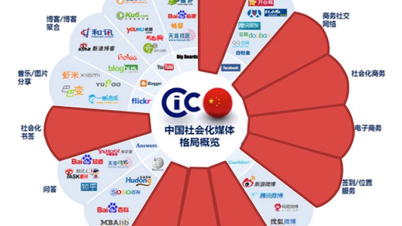 直播短视频团队怎么搭建：关键步骤与要素解析